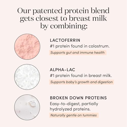 ByHeart Infant Formula Powder for Infants 0-12 Months, Made With Organic Whole Milk, Clean Label Project Certified, Closest-to-Breast Milk Baby Formula Patented Protein Blend, 24 Ounce (Pack of 1) : Baby - Image 16