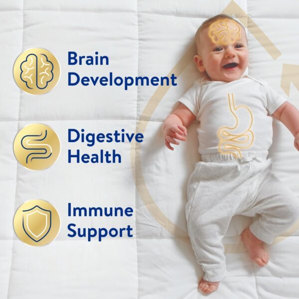 Similac 360 Total Care Sensitive Infant Formula for Fussiness & Gas Due to Lactose Sensitivity, Has 5 HMO Prebiotics, Baby Formula, Ready to Feed, 2-fl-oz Bottle, Pack of 48 - Image 17