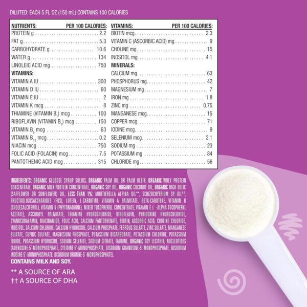 Earth's Best Organic Sensitivity Infant Formula for Babies 0-12 Months, Reduced Lactose Powder Formula with Iron, Omega-3 DHA, and Omega-6 ARA, 32 Ounce Value Container : Baby - Image 16