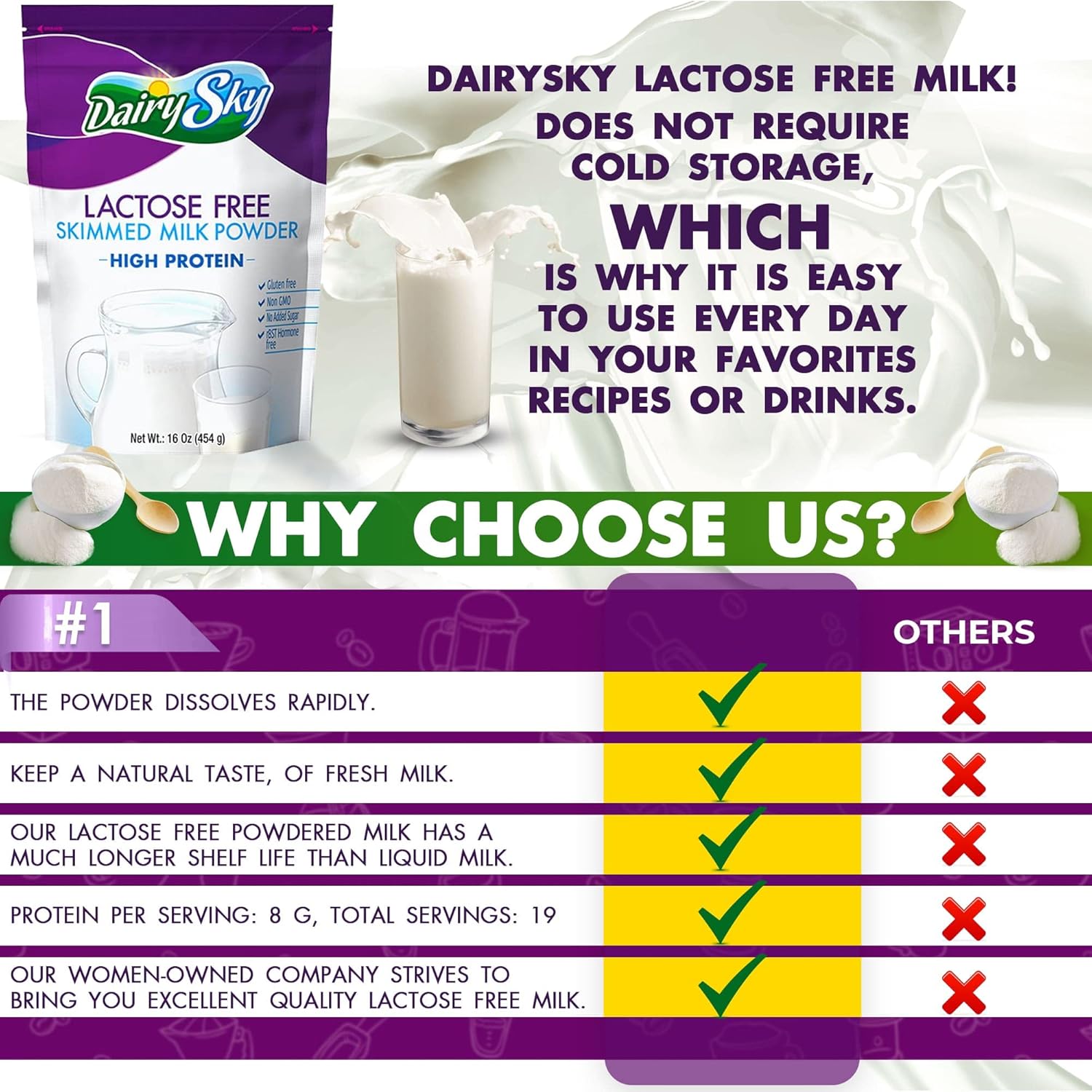 DairySky Lactose Free Milk Powder 16 Oz - Non GMO Fat Free Powdered Milk for Baking & Coffee, Kosher with Protein & Calcium, Great Substitute for Liquid Milk, RBST Hormone - Free - 1 Pack : Grocery & Gourmet Food - Image 4