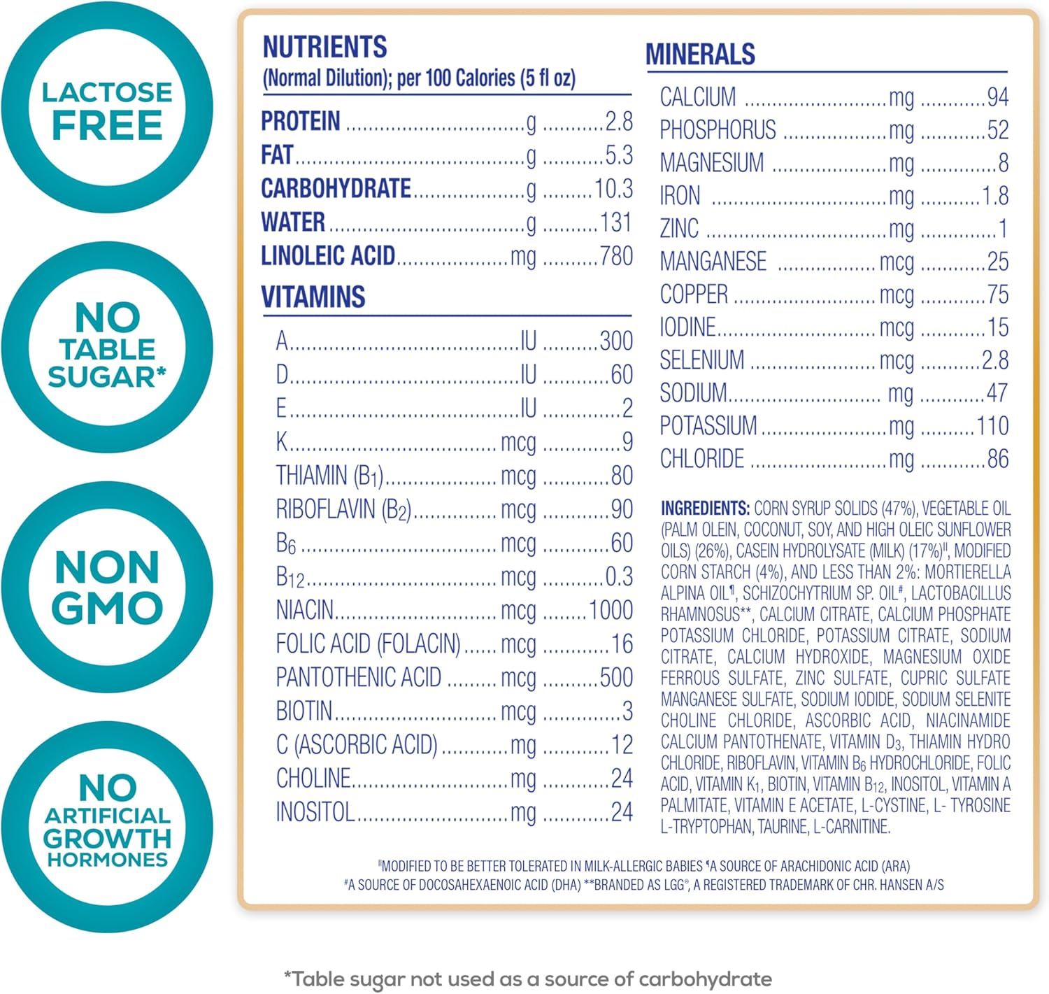 Enfamil Nutramigen Baby Formula, Hypoallergenic and Lactose Free Formula with Enflora LGG, Fast Relief from Severe Crying and Colic, Ready to Use Bottle, 8 Fl Oz (6 Count) : Baby - Image 21