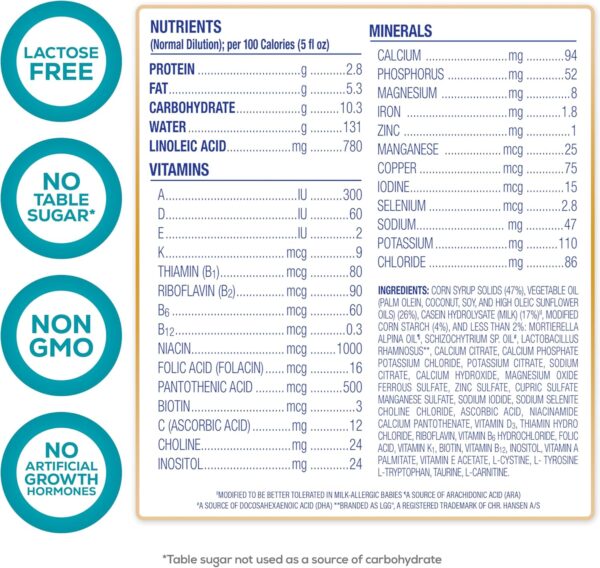 Enfamil Nutramigen Baby Formula, Hypoallergenic and Lactose Free Formula with Enflora LGG, Fast Relief from Severe Crying and Colic, Ready to Use Bottle, 8 Fl Oz (6 Count) : Baby - Image 9