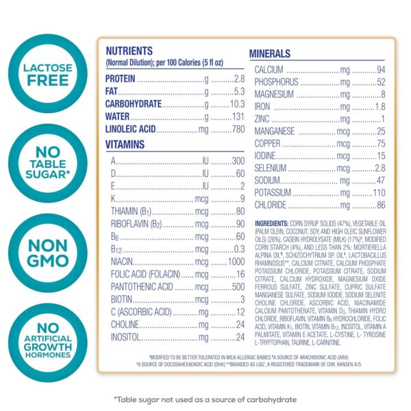 Enfamil Nutramigen Baby Formula, Hypoallergenic and Lactose Free Formula with Enflora LGG, Fast Relief from Severe Crying and Colic, Powder Can, 19.8 Oz (Pack of 1) - Image 22
