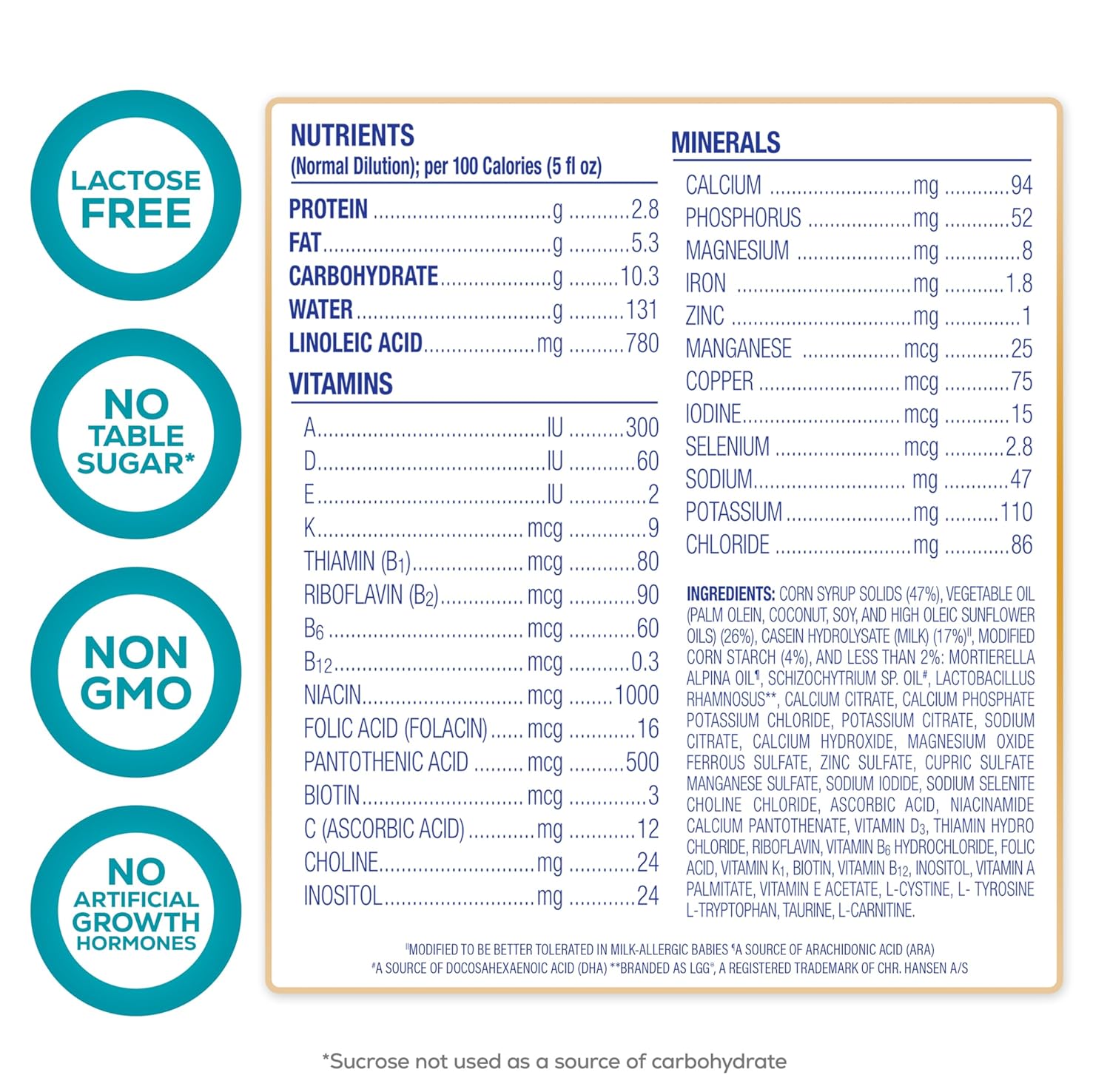 Enfamil Nutramigen Hypoallergenic Baby Formula with Iron, Lactose Free, Colic Relief from Cow's Milk Allergy Starts in 24 Hours, Brain Building DHA, Probiotic LGG for Immune Support, 12.6 Oz Can, Pack of 6 - Image 16