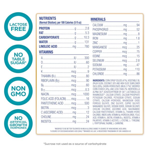Enfamil Nutramigen Hypoallergenic Baby Formula with Iron, Lactose Free, Colic Relief from Cow's Milk Allergy Starts in 24 Hours, Brain Building DHA, Probiotic LGG for Immune Support, 12.6 Oz Can, Pack of 6 - Image 2