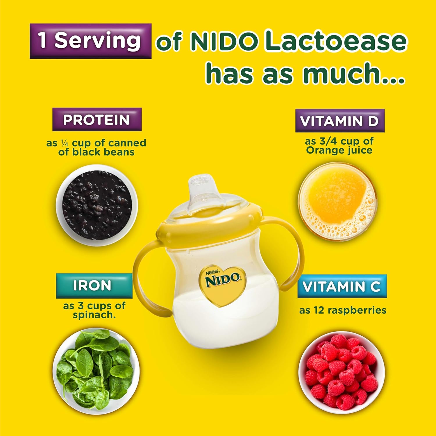 Nestlé NIDO Lacto-Ease Toddler Milk Beverage Powder Mix, Reduced Lactose, Toddler Nutritional Drink, Powdered Milk for Toddlers, 22 Servings per Container, 132 Total Servings, 6 Pack - Image 17